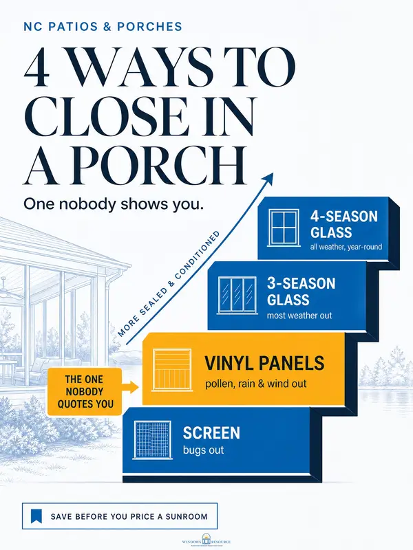 4 Ways to Close In an NC Porch — The Rung Nobody Quotes You