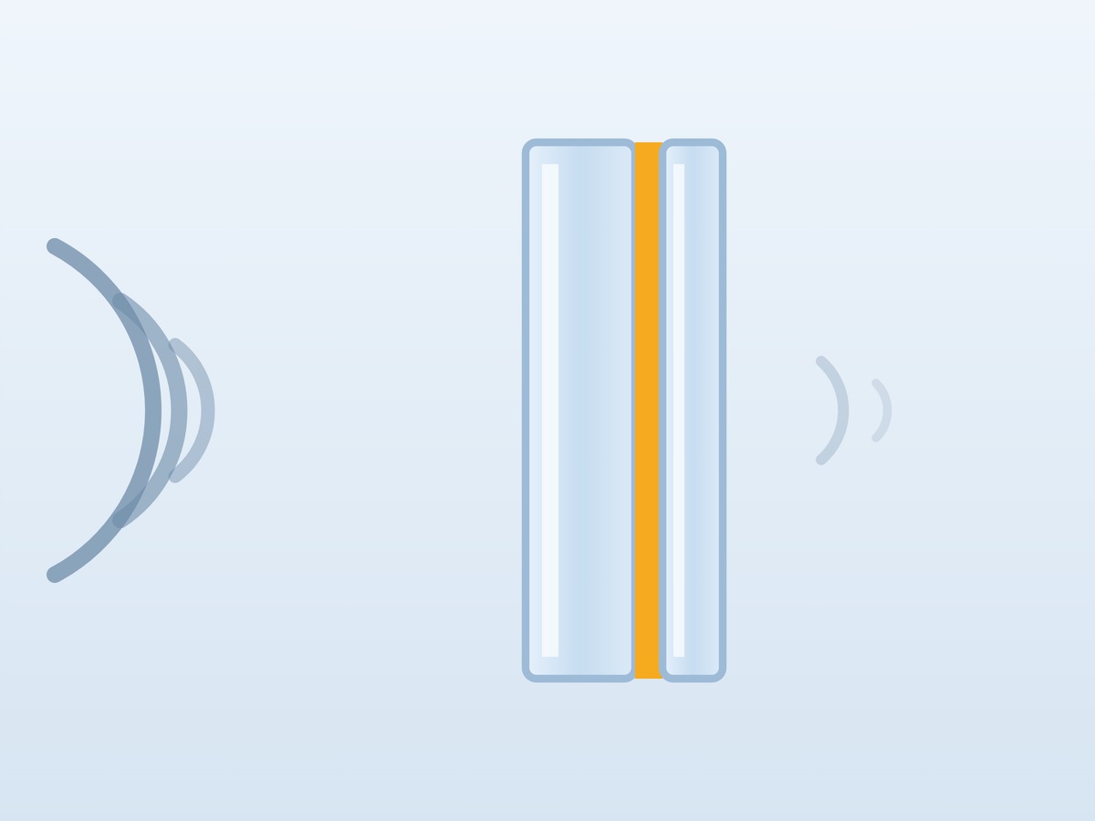 Cross-section of laminated glass: two panes of different thickness bonded by a gold sound-damping interlayer, incoming sound waves shrinking as they pass through.